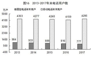 福建现在有多少人口,大家收入增加了吗 物价上涨了多少 这些数据公布了,快来看看