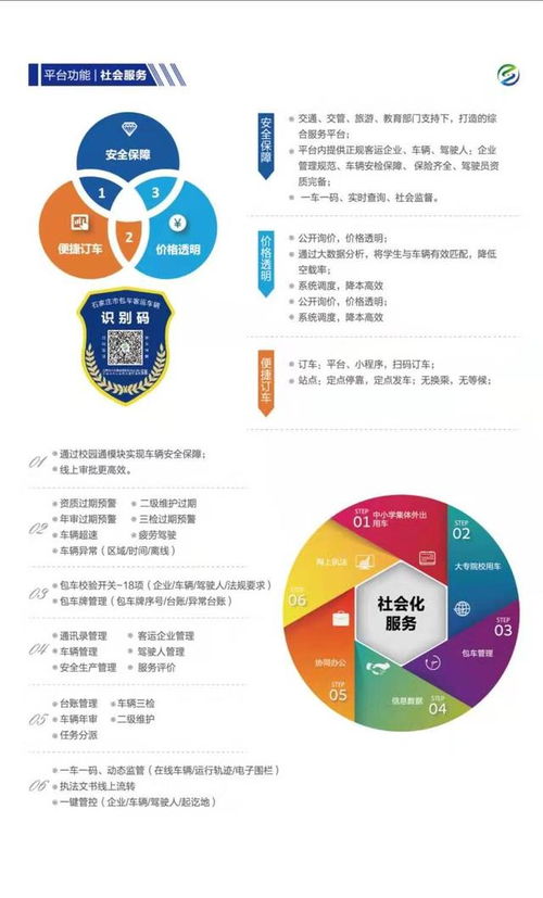 石家庄今天正式上线 包车是否合法手机扫码可查